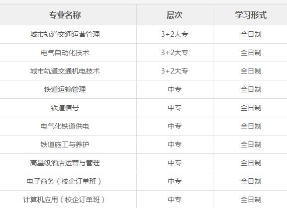 南昌运输职业技术学校专业