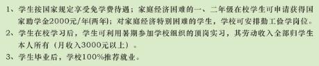 江西省井冈山经贸学校资助政策