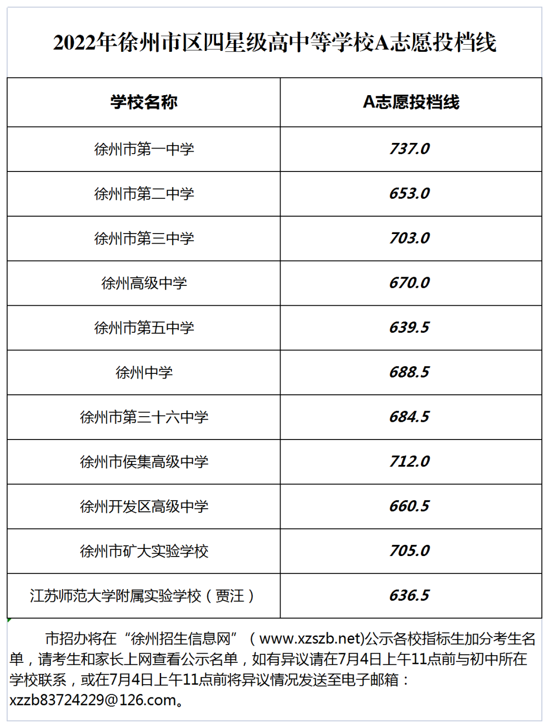 微信图片_20220704180431.png