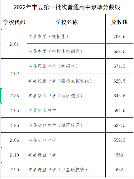 微信图片_20220704181102.png