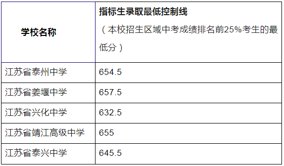 b534ff6ef05eb123847572c89945bbf.png