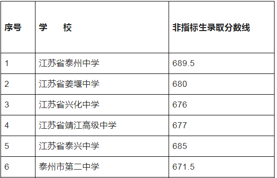 e7c355996ad43708da1a77d01cc3505.png
