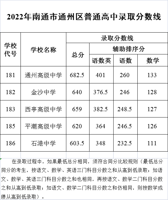 微信图片_20220705103405.png