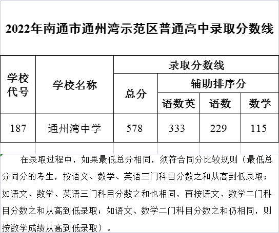 微信图片_20220705103422.png