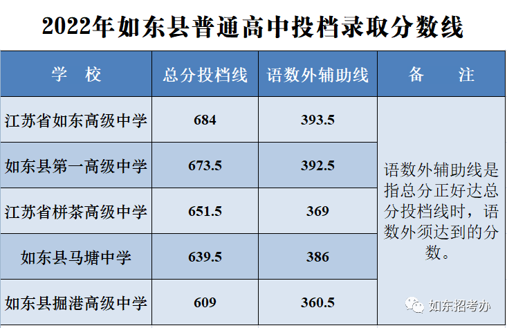 微信图片_20220705103538.png