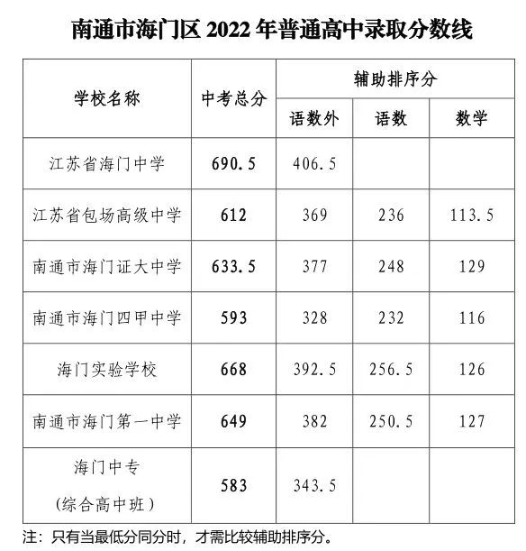 微信图片_20220705103725.jpg