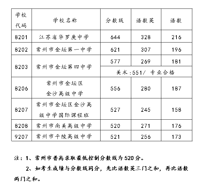 微信图片_20220705110936.png