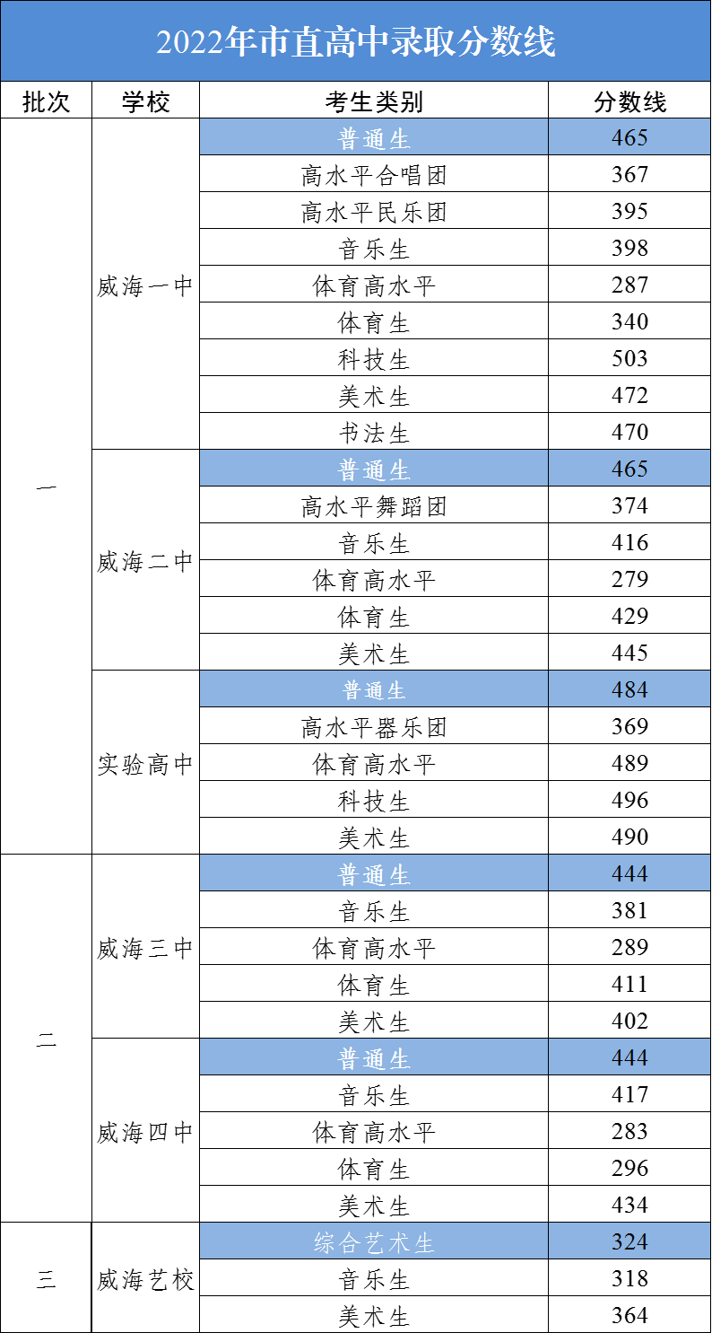 微信图片_20220705175352.png