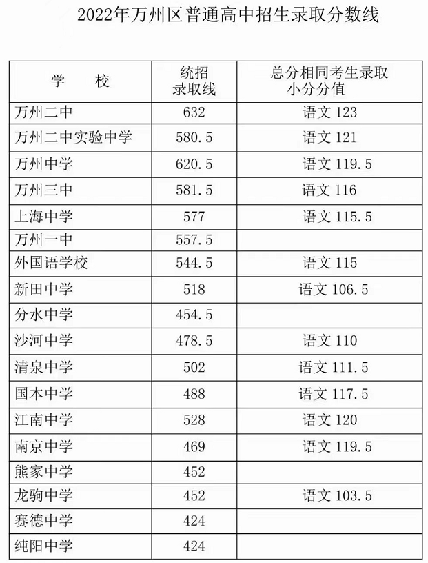 微信图片_20220705185245.png