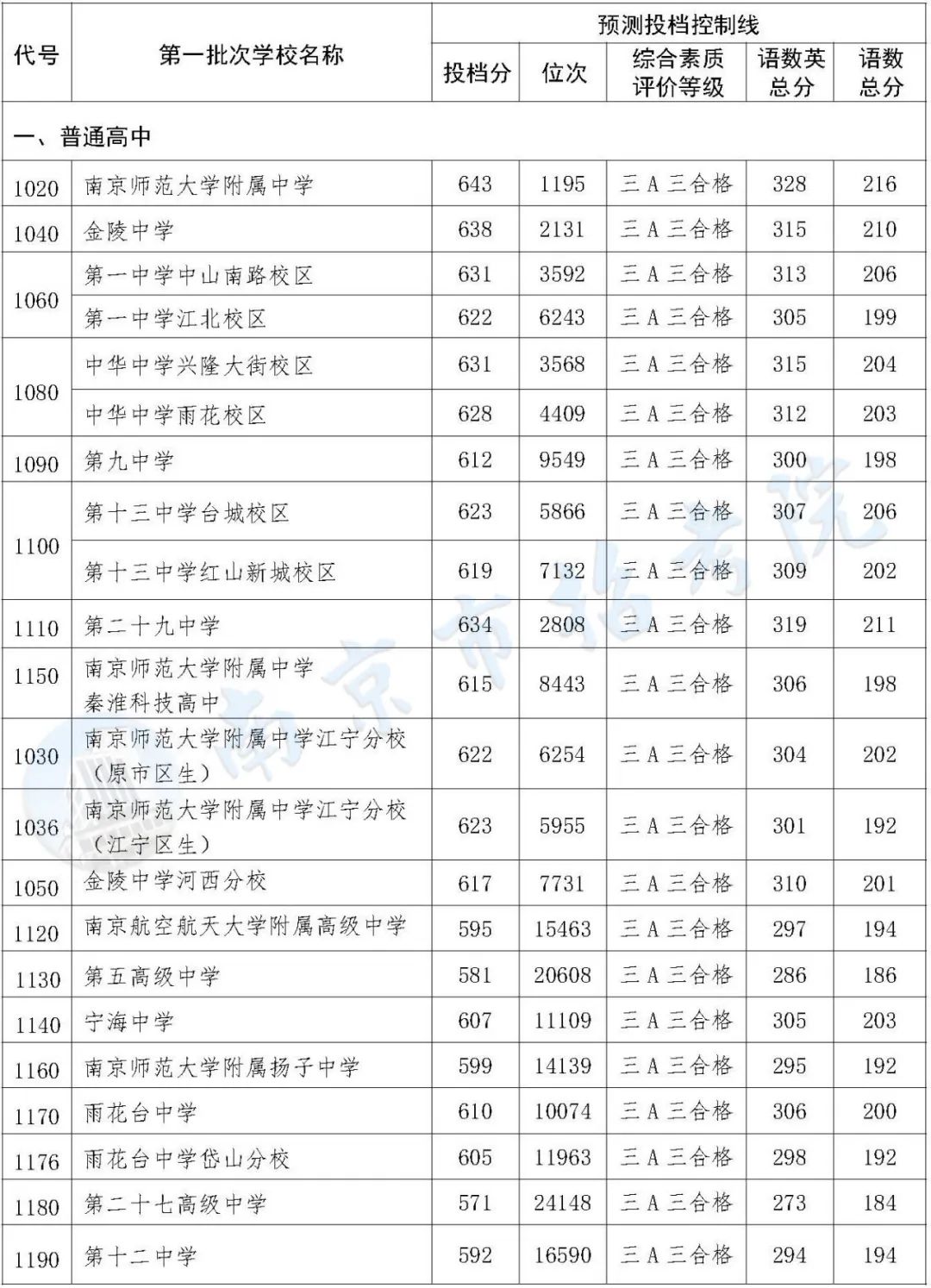 微信图片_20220712170751.jpg
