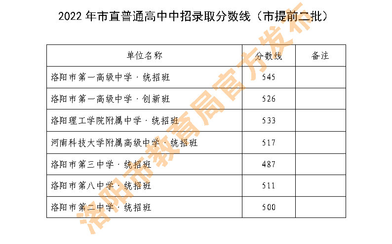 微信图片_20220717221539.png