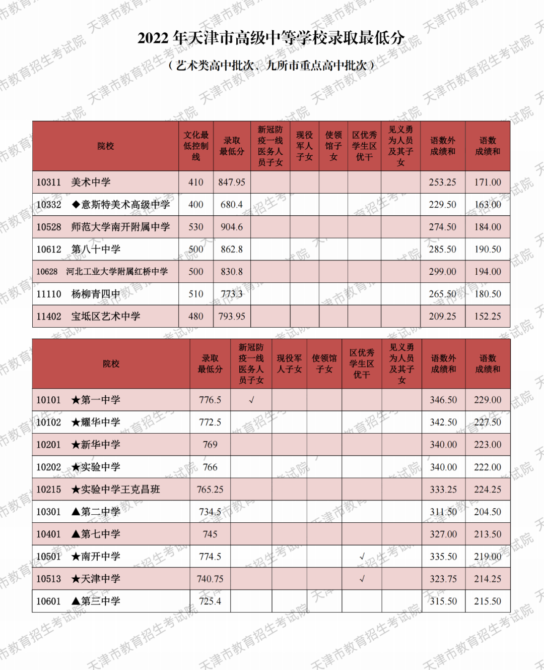 微信图片_20220727180914.png