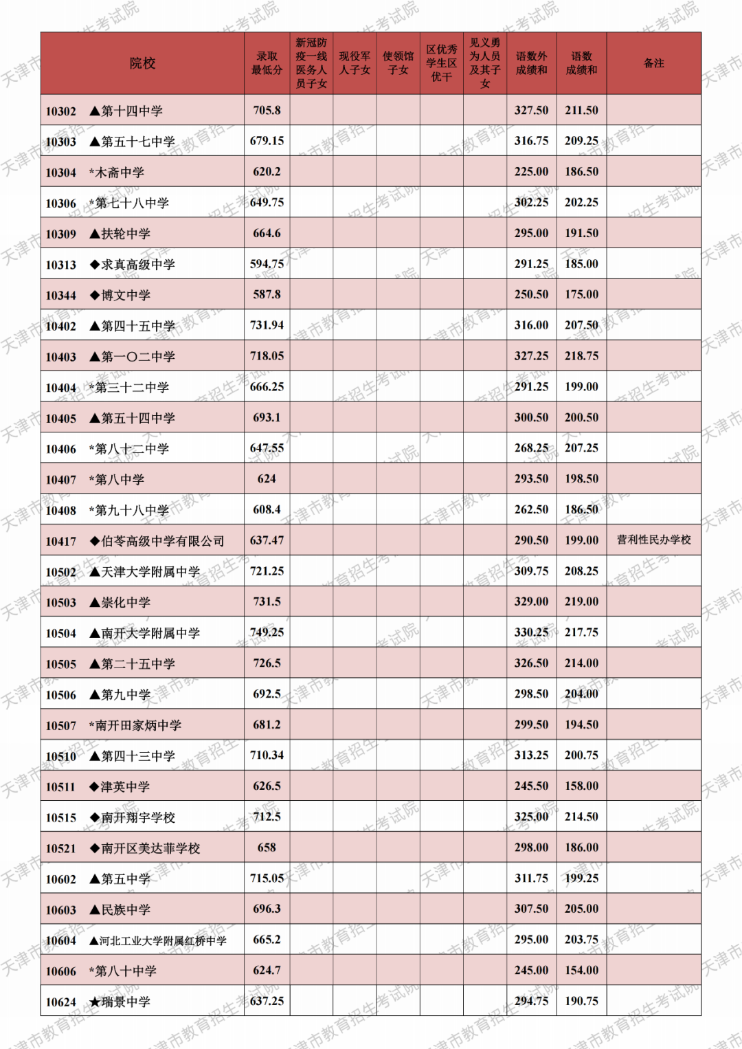 微信图片_20220727180949.png